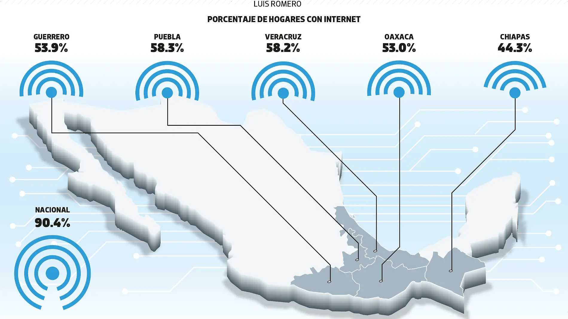 10JUL24 ESTADOS SIN INTERNET MIÉRCOLES WEB